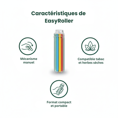 Machine à rouler les cigarettes